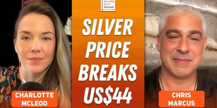 Chris Marcus: Silver Price Breakout? What’s Happening, What’s Next