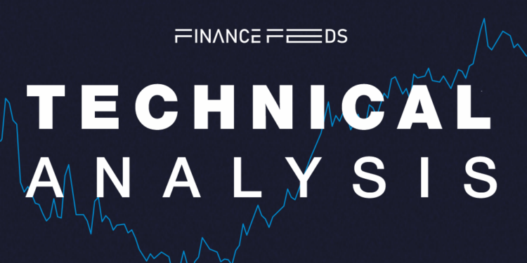Technical Breakdown: USDCAD Accelerates Toward 1.4100…